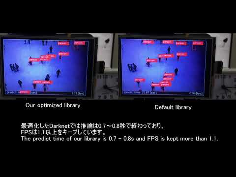 CPU Accelerate Demo for Tiny YOLO with darknet