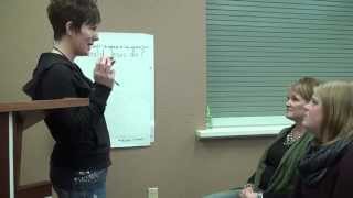 Información Anchor Charts, Postive Reinforcement Strategies Part 1 Guía