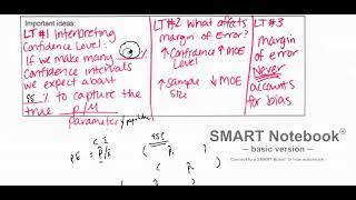 AP Stats 8.1: Difference between Confidence Interval and Confidence Level