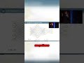 Inside the mind of AI Neural networks and parameters explained