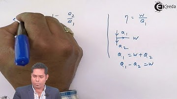 NEET 2017 Physics Paper Solution - Question 27 - NEET Physics Paper Video Solution