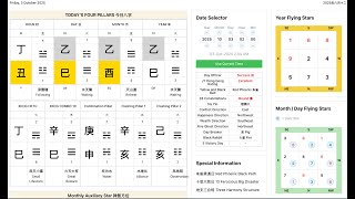 How To Pick An Auspicious Date For Weddings, Moving House and Business