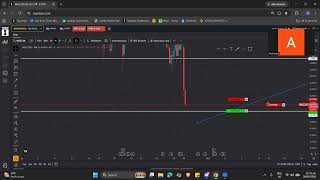 September 28 2026 Trend continuation