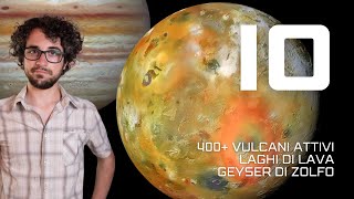 Tutto quello che devi sapere su IO, la luna vulcanica di Giove