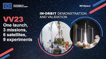 In-Orbit Demonstration / In-Orbit Validation