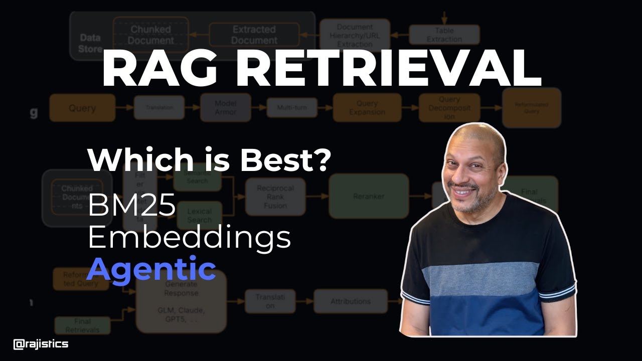 RAG Retrieval Deep Dive: BM25, Embeddings, and the Power of Agentic ...