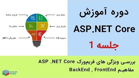 آموزش ASP.NET Core – جلسه اول | مفاهیم پایه و مقدمات