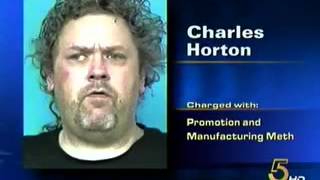 Real-Time, Stop-Sale Technology Assits With Two Arrests In Kingsport, TN