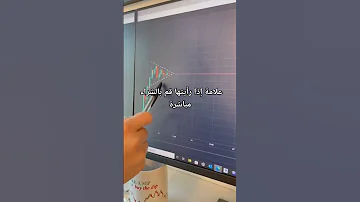 تعلم التداول من الصفر 2024 الى الاحتراف النماذج الفنية 