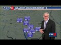 Update on the Forecast