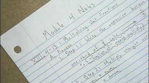 Lesson 4-13 : Multiply Unit Fractions