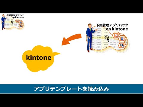 予実管理アプリパック on kintone アプリのインストール
