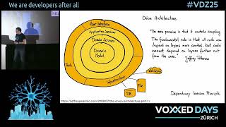 Onion, Hexagonal, Clean or Fractal Architecture? All of them, and more! - Urs Enzler