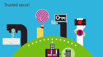 Simplify networking in a hybrid- and multi-cloud world