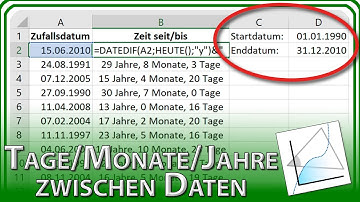 ZEIT (Tage, Monate, Jahre) seit, bis Datum (Alter, Geburtstag)-Excel Grundlagen Tutorial & Anleitung