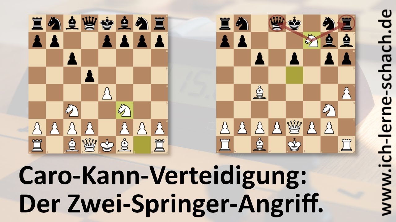 Caro-Kann-Verteidigung Der Zwei-Springer-Angriff.