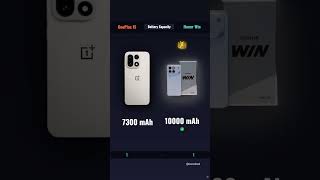 OnePlus 15 vs Honor Win: Who Wins? Shocking Result