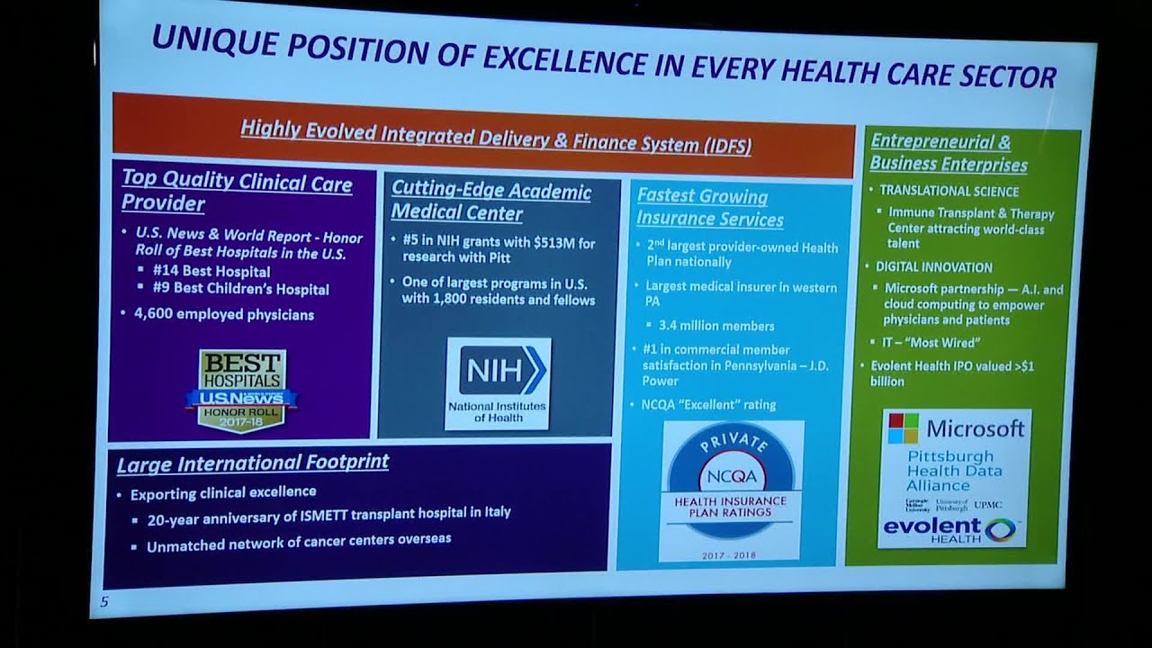 UPMC Celebrates Milestone For Living Donor Program