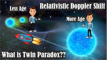 Twin Paradox & Relativistic doppler shift.