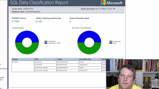 Classifying and Auditing Sensitive Data with SQL Server