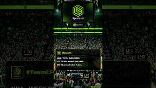 NBA up +32.3%, MLB +21%, NHL +37.1% this week on LFG. #NBA #MLB #NHL #SportsAnalytics #TeamLFG