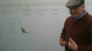 Intro to continuity corrections