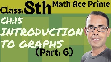 Math Ace Prime Class 8th | Ch-15 INTRODUCTION  TO GRAPHS |  Part-6