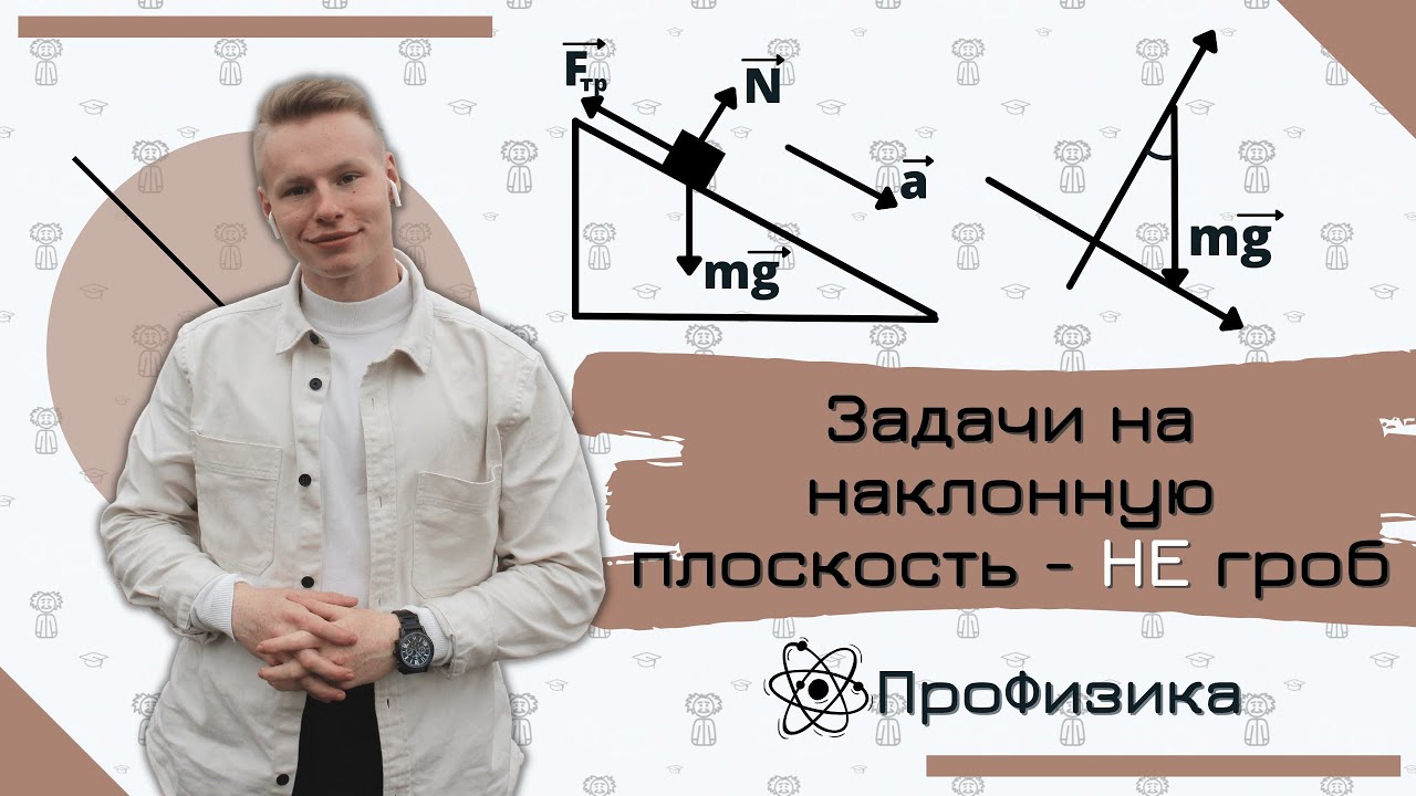 ЗАДАЧИ НА НАКЛОННУЮ ПЛОСКОСТЬ - не ГРОБ! КАК ТАКИЕ РЕШАТЬ?