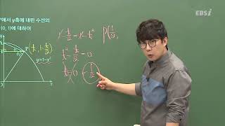 201709평가원가형15@ebs@김창재