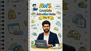 AWS Animated Study Notes Day 8 | IAM Part 2 | AWS by Victor