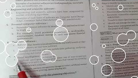 Software Project Management (Unit-1) || Quick Revision Series || Common To All Branches