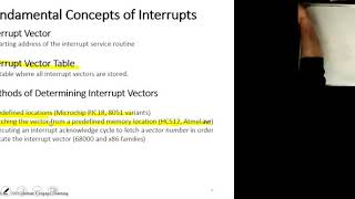 Lec. 3 - Embedded Systems Design 23/03/2020