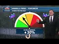 Patrick's Late Thursday Forecast 7/23