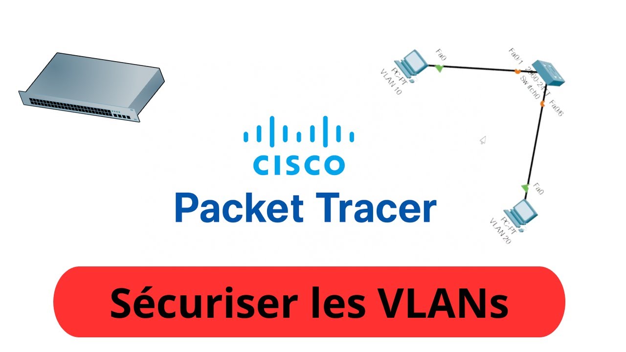 #11  Cisco Packet Tracer : Sécuriser les VLANs sur un Switch Cisco | Ports Inutilisés & VLAN Parking
