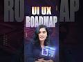 UI/UX Roadmap Explained 2026 | How to Become a UI/UX Designer | Intellipaat #shorts