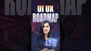 UI/UX Roadmap Explained 2026 | How to Become a UI/UX Designer | Intellipaat #shorts