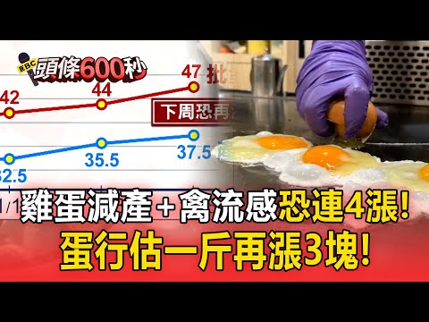 雞蛋天冷減產+爆發禽流感「恐連4週漲價」！蛋行估「一斤再漲3塊」引發恐慌性囤蛋！？【頭條600秒】