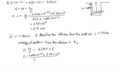 Finite well solution