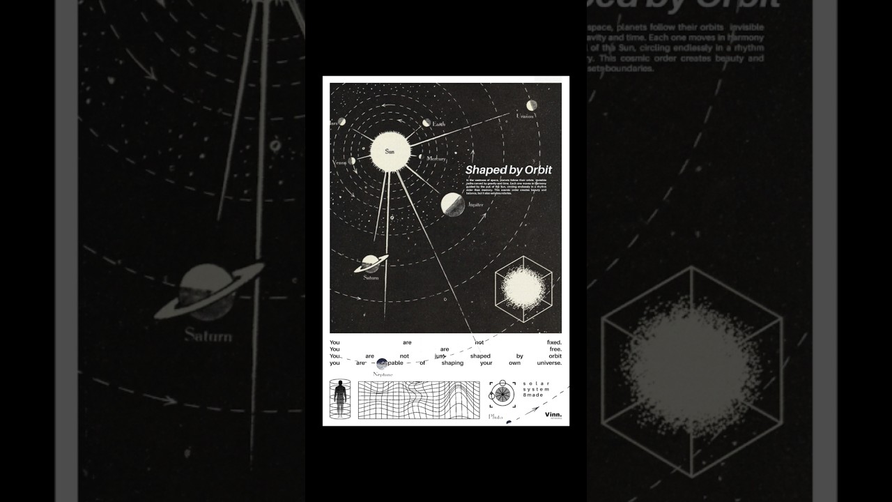 Shaped by Orbit poster design 