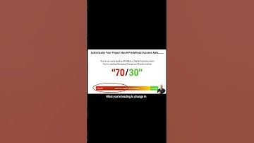 Think you’re leading HR, M&A, or Digital Transformation? Think again.