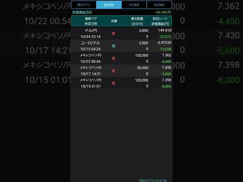 メキシコペソ円の金利で悠々自適に暮らすのムリっぽい