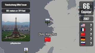 Download Lagu Every 10m+ Eiffel Tower Replica in History MP3