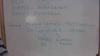BREAKDOWN OF GEN MAHAYAMAN'S NAME