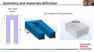 Joule heating micro actuator -COMSOL tutorial