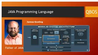 Java Programming Language