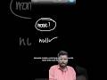 Python tutorials in telugu p6 #coding #codinglife #python #telugu #trending #explore #explorepage