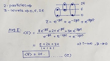 JEST 2020 SOLUTIONS : PART 1 (PHYSICS)