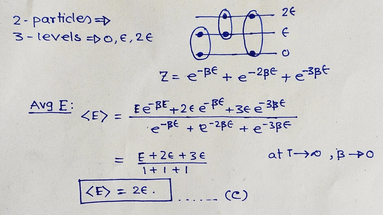 JEST 2020 SOLUTIONS : PART 1 (PHYSICS)