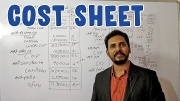 23 Cost Sheet ( Problem & Solution) by Brijesh sir For TYBCom / M.Com/ CA Inter / CMA