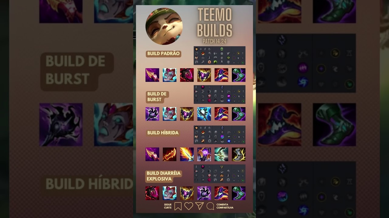 CAPETÃO TEEMO NO COMANDO - Builds do campeão mais odiado do LoL! 